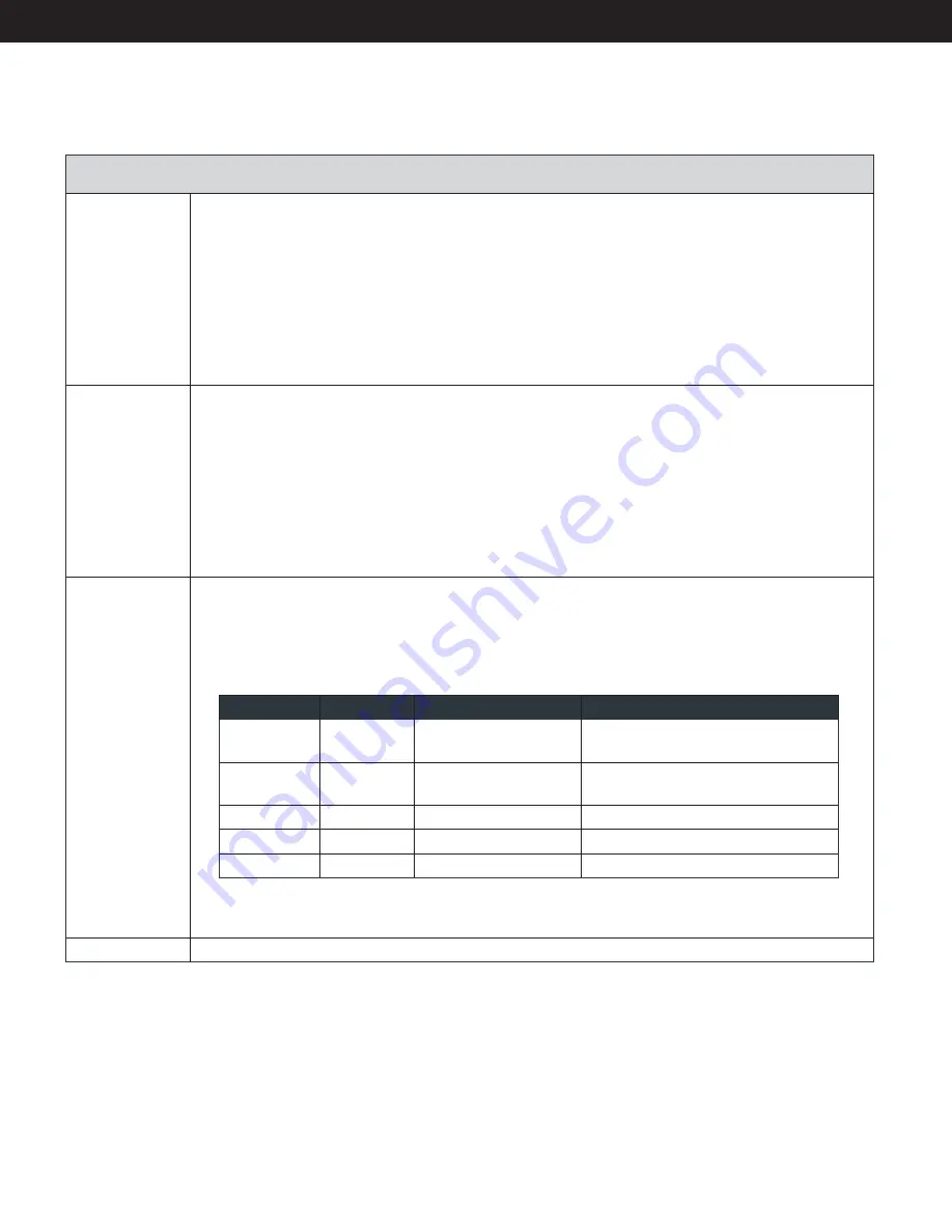 Misonix SonicOne O.R. Instructions For Use Manual Download Page 37