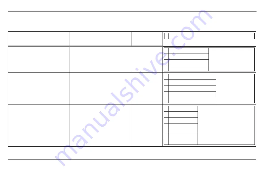 Mission Critical xantrex Freedom SW 3012 Manual Download Page 6