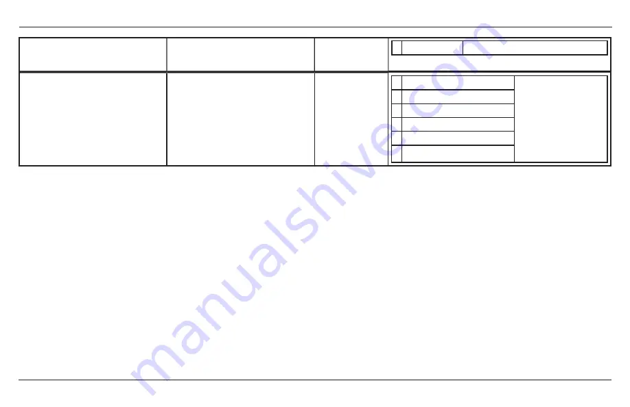 Mission Critical xantrex Freedom SW 3012 Manual Download Page 7