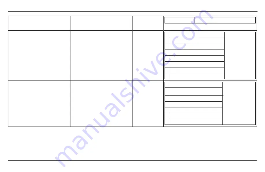 Mission Critical xantrex Freedom SW 3012 Manual Download Page 17