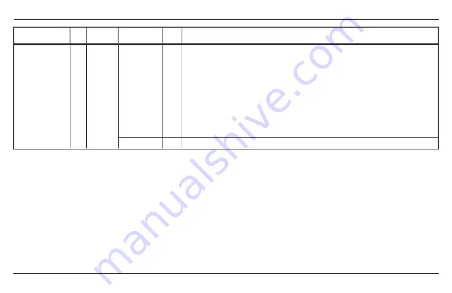 Mission Critical xantrex Freedom SW 3012 Manual Download Page 37