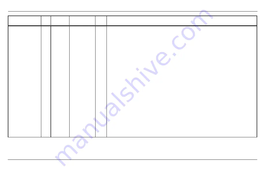 Mission Critical xantrex Freedom SW 3012 Manual Download Page 38