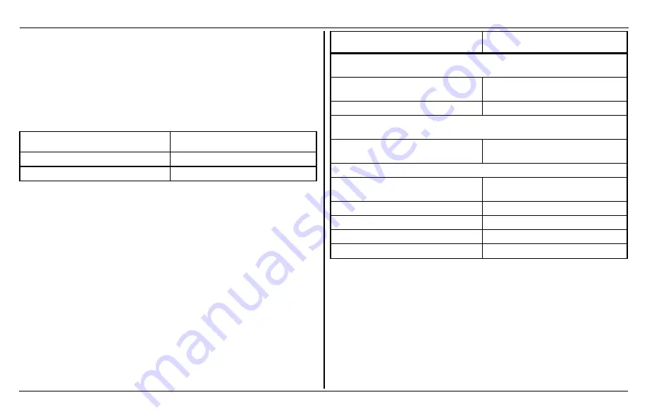 Mission Critical xantrex XPower 3000 Owner'S Manual Download Page 53