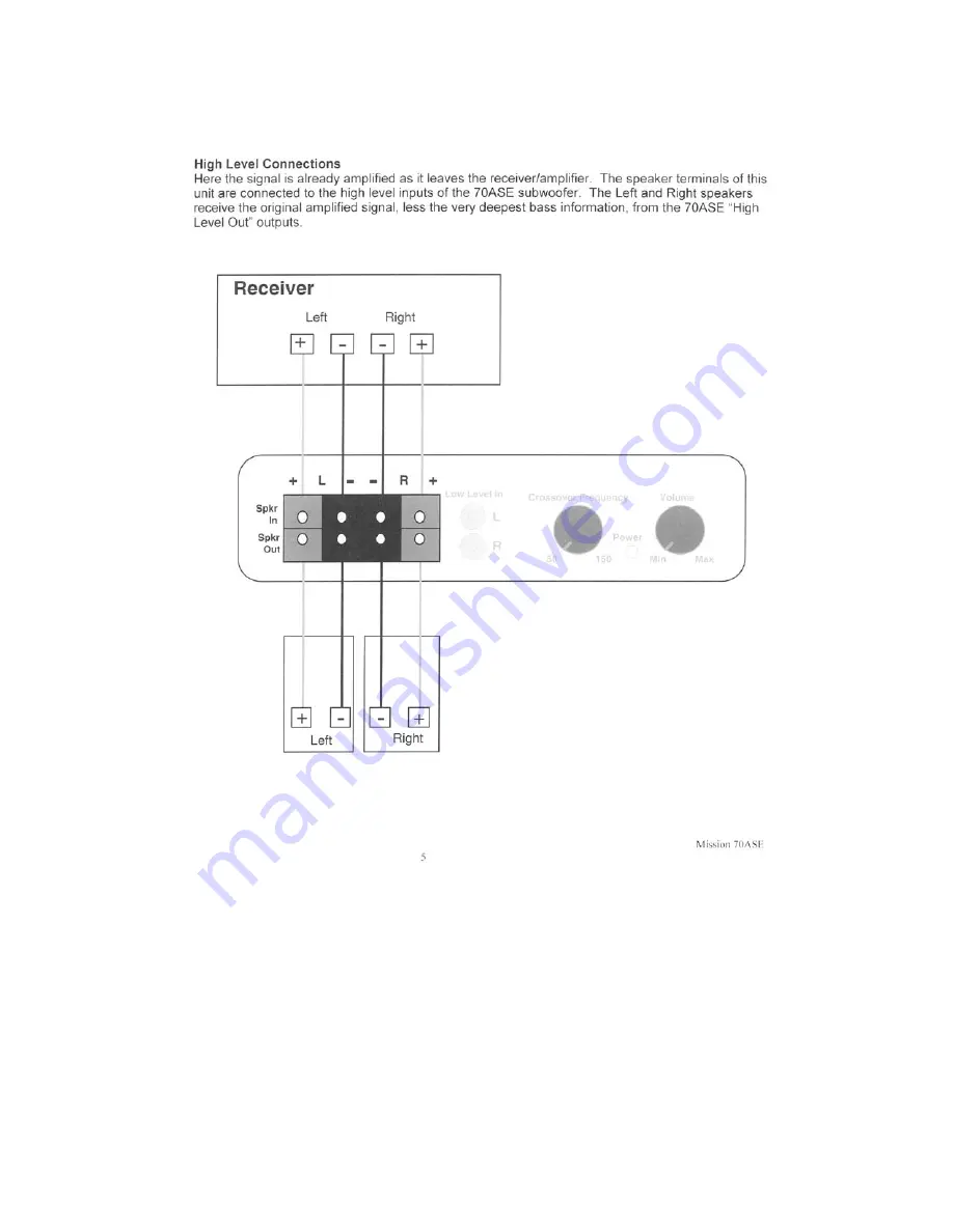 Mission 70ASE Owner'S Manual Download Page 4