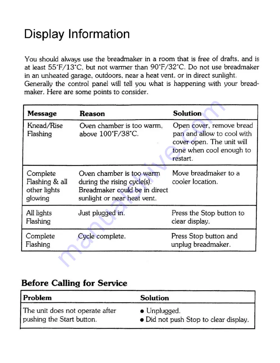 Mister Loaf HB211 Instruction Manual & Recipes Download Page 4