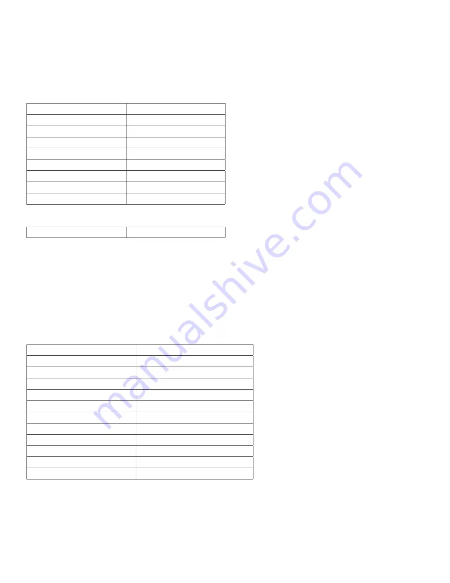 Mister Loaf HB211 Instruction Manual & Recipes Download Page 68