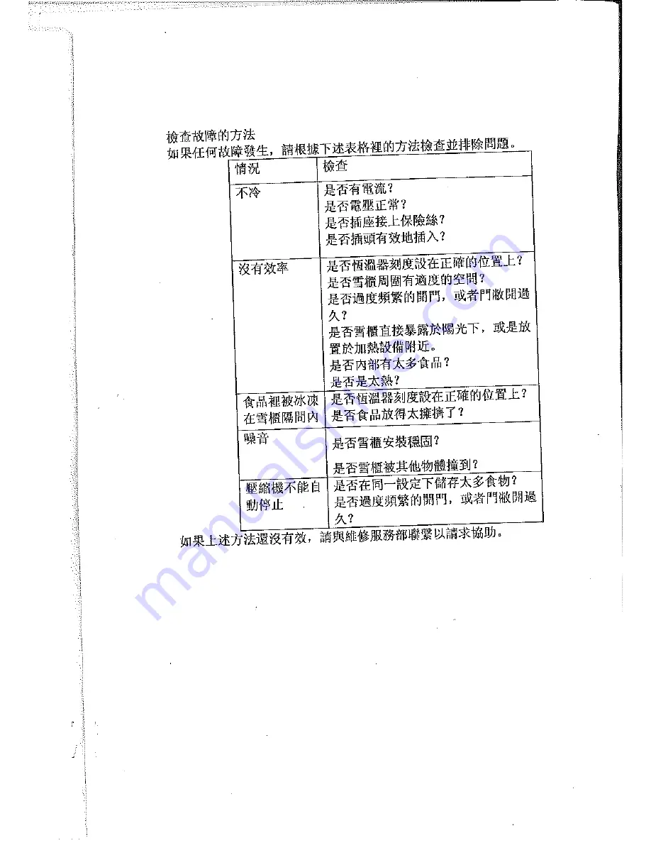 Mistral MB62DW Instruction Manual Download Page 17