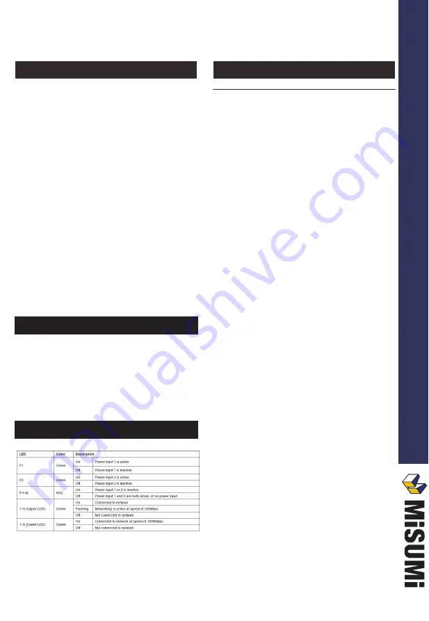 MISUMI IESH-MB205G-R Startup Manual Download Page 1