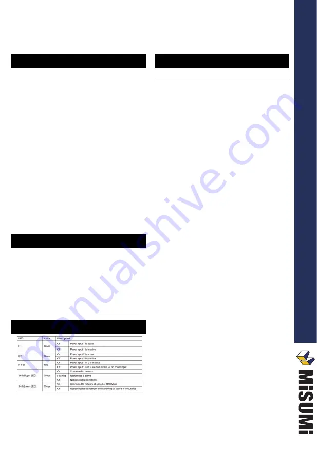 MISUMI IESH-MB208G-R Startup Manual Download Page 1