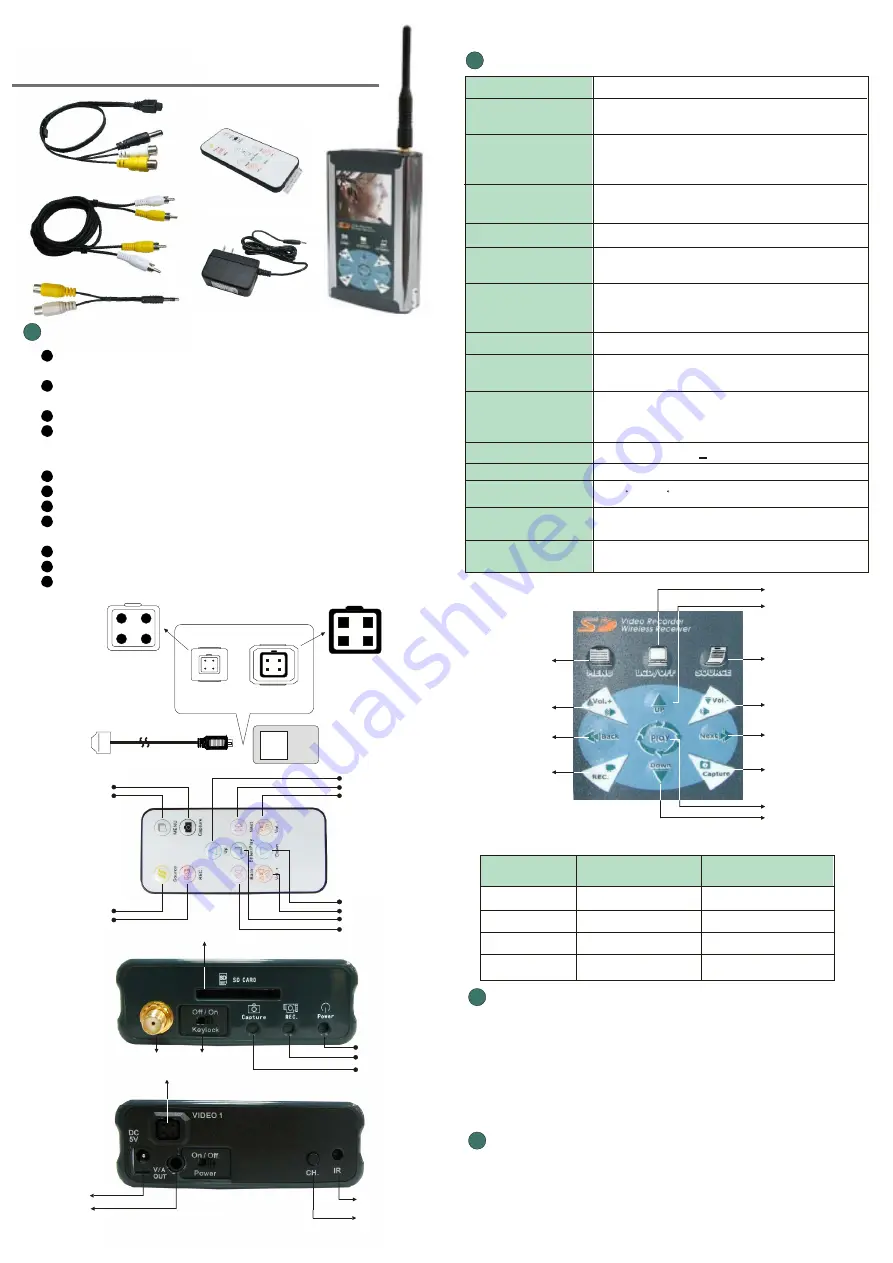 MISUMI MP-8400 Manual Download Page 1