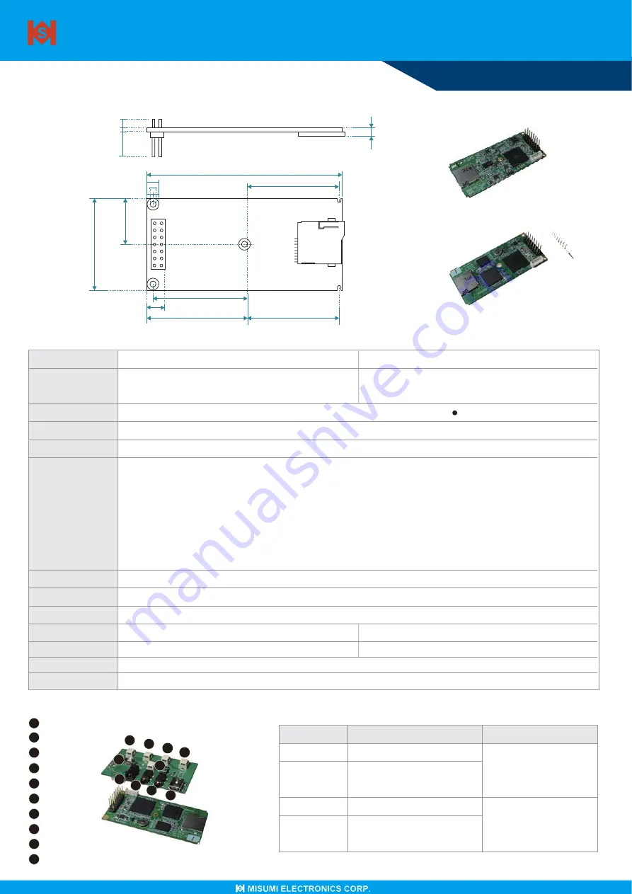 MISUMI MP-VRM200 Quick Start Manual Download Page 1