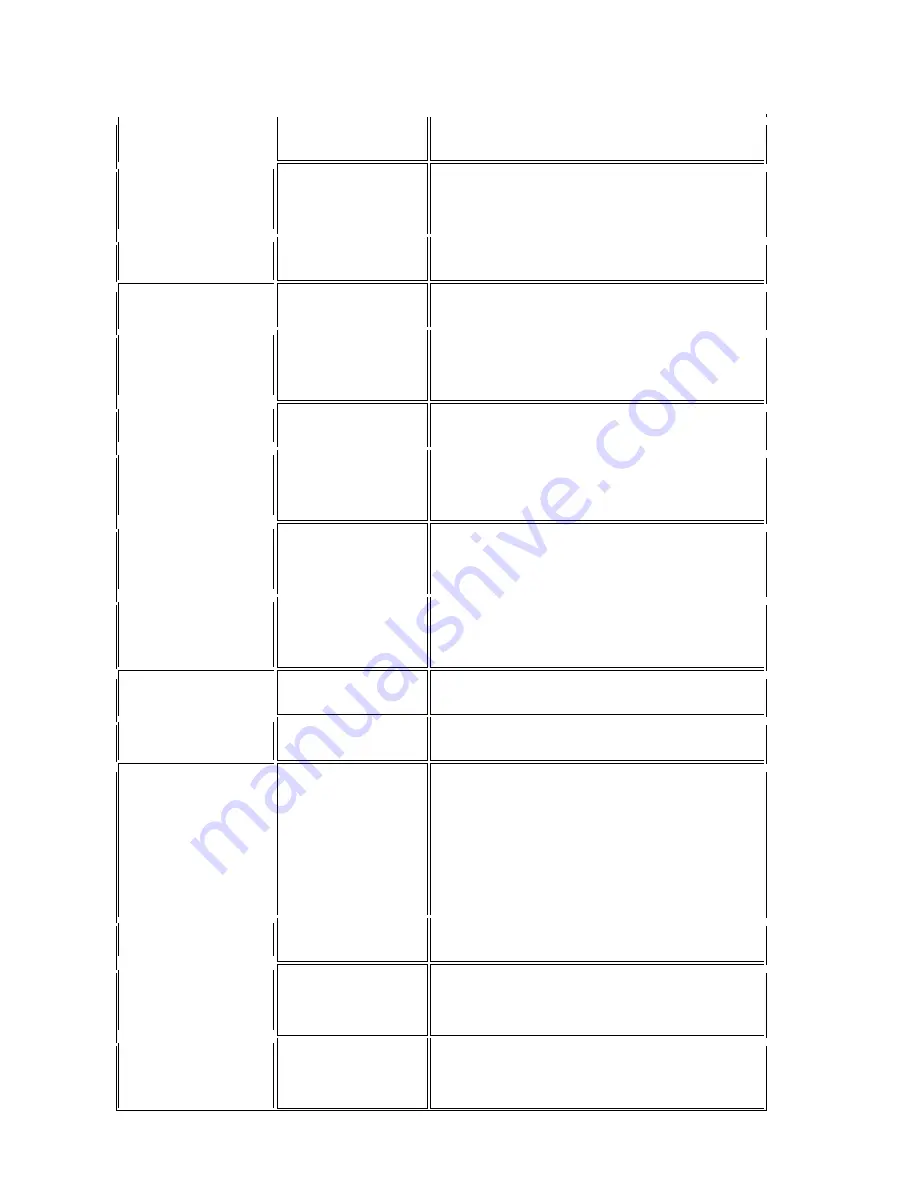 MiTAC D151 Series User Manual Download Page 6