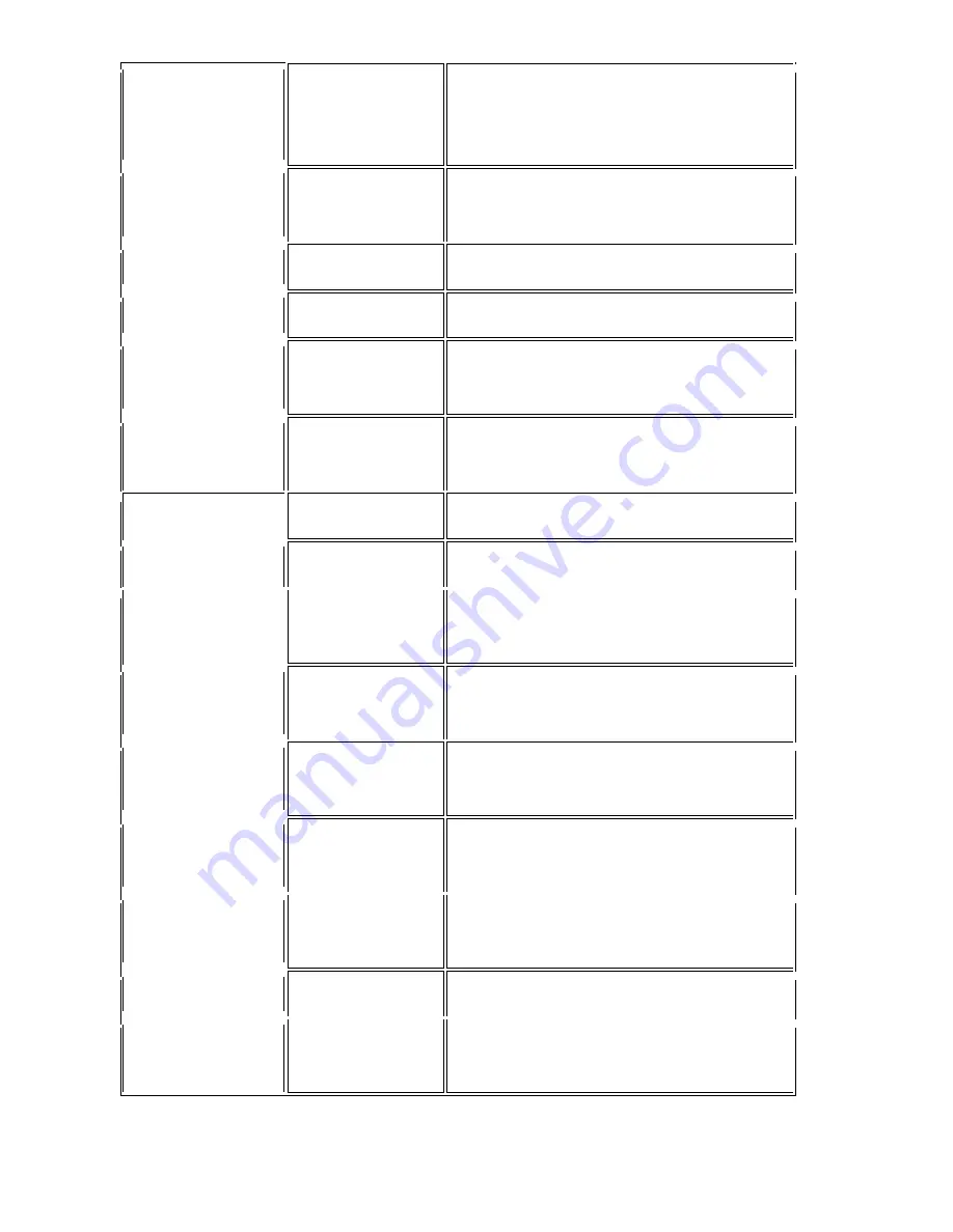 MiTAC D151 Series User Manual Download Page 7