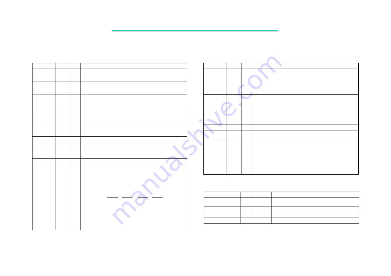 MiTAC E-8590 Service Manual Download Page 154