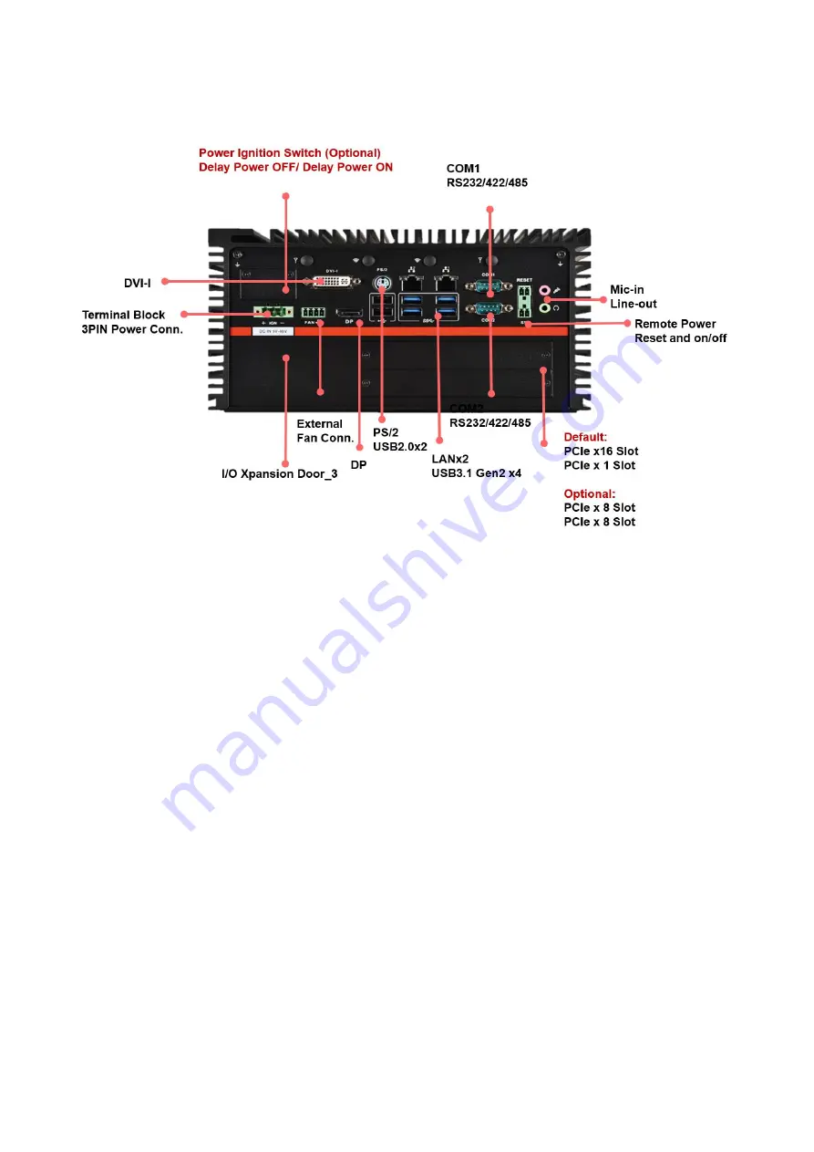 MiTAC MX1-10FEP Series User Manual Download Page 21