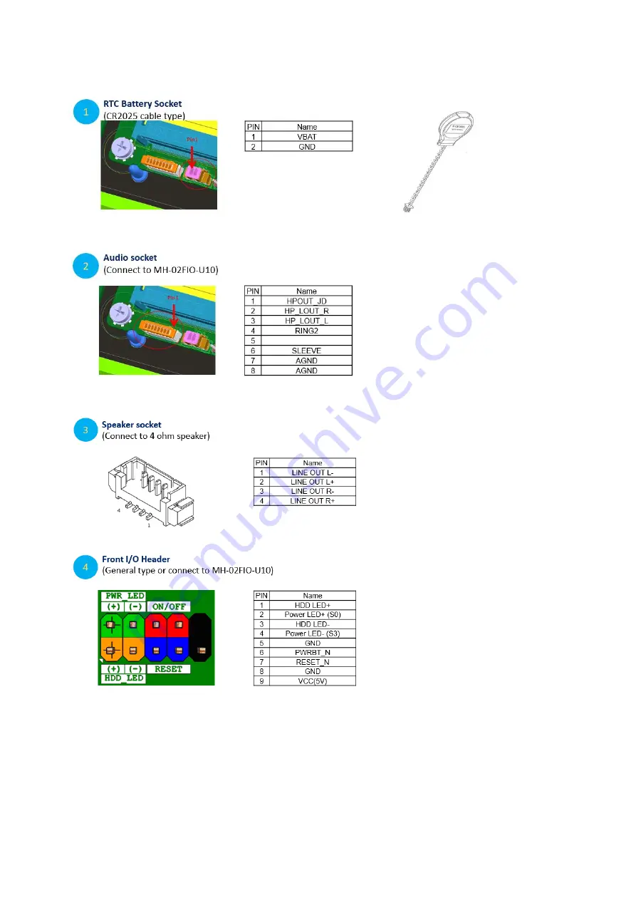 MiTAC PD11TGS User Manual Download Page 17