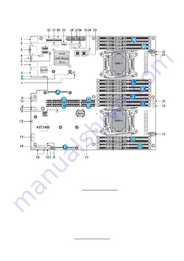 MiTAC TYAN B7086G70V6E2HR Скачать руководство пользователя страница 27