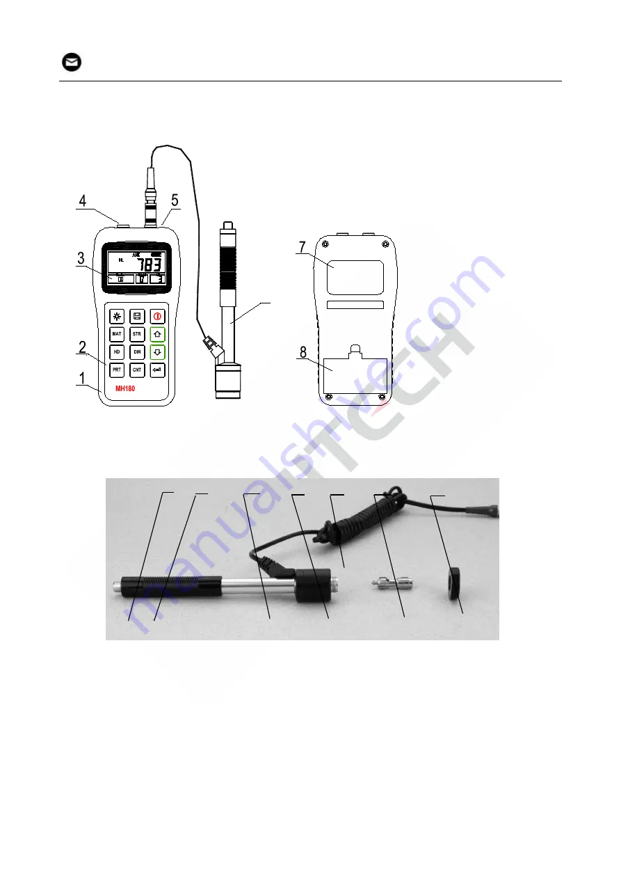 MITECH MH180 User Manual Download Page 5