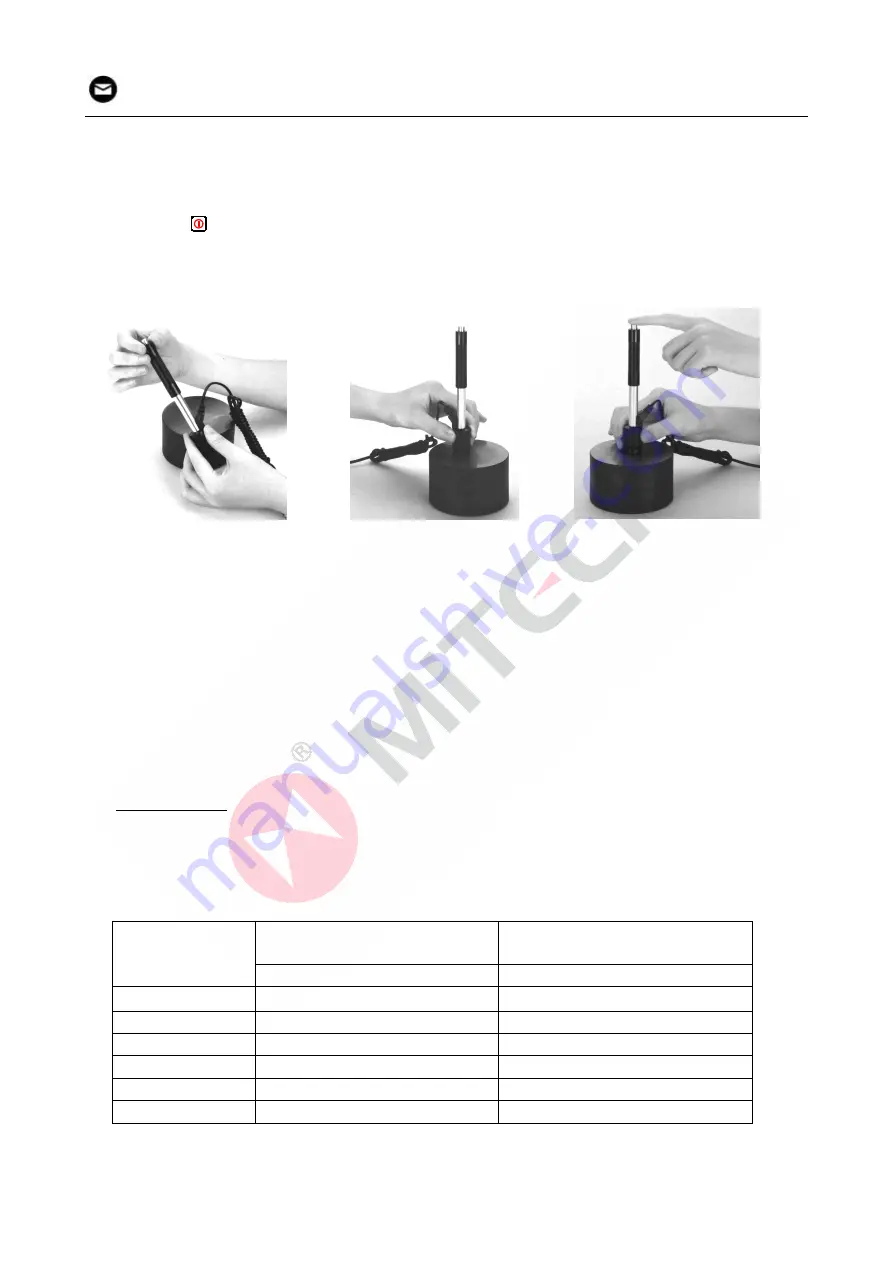 MITECH MH180 User Manual Download Page 9