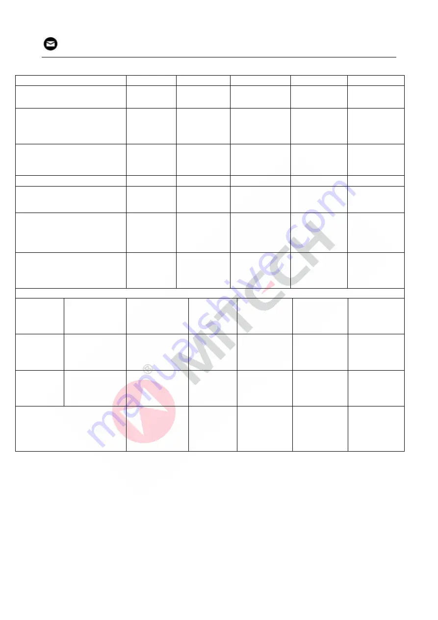 MITECH MH180 User Manual Download Page 15