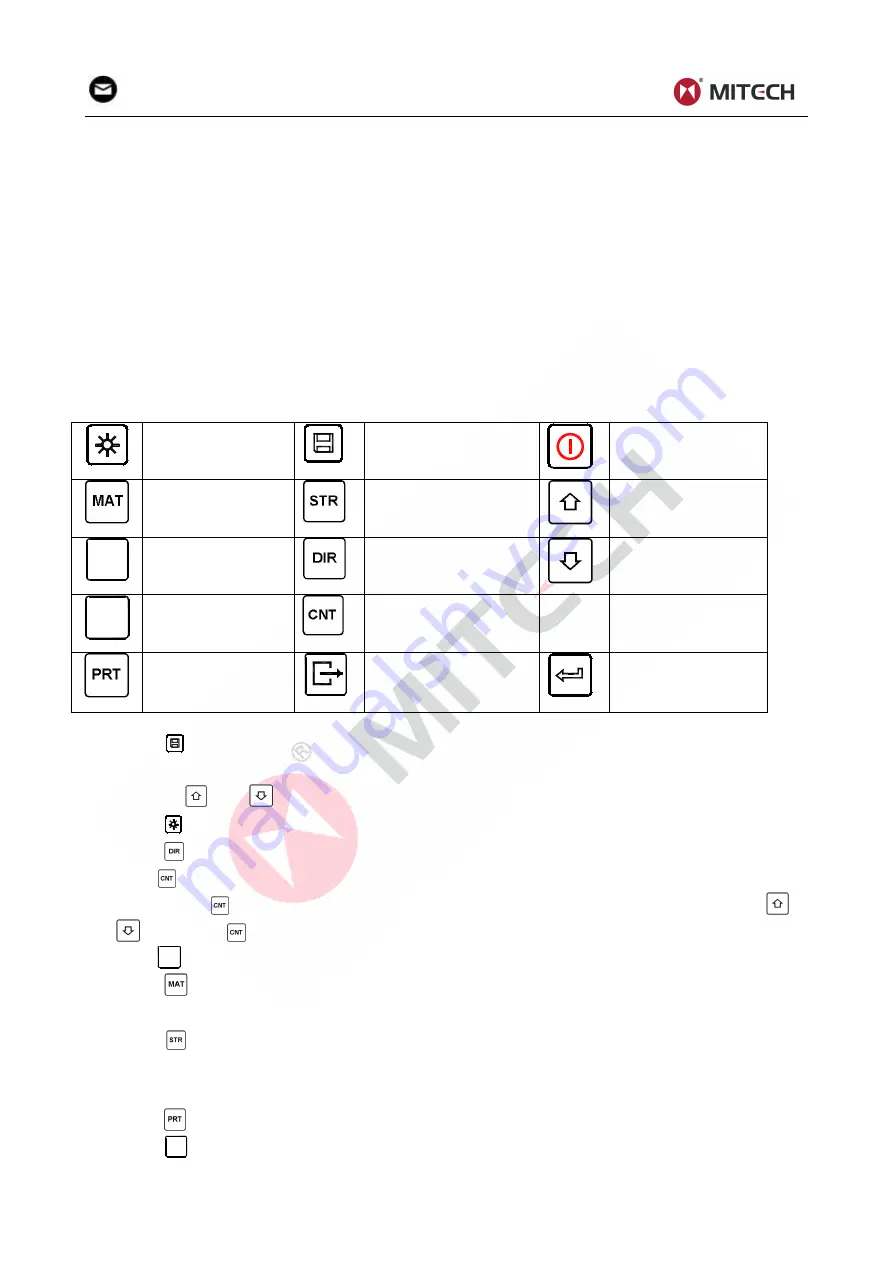 MITECH MH310 User Manual Download Page 9