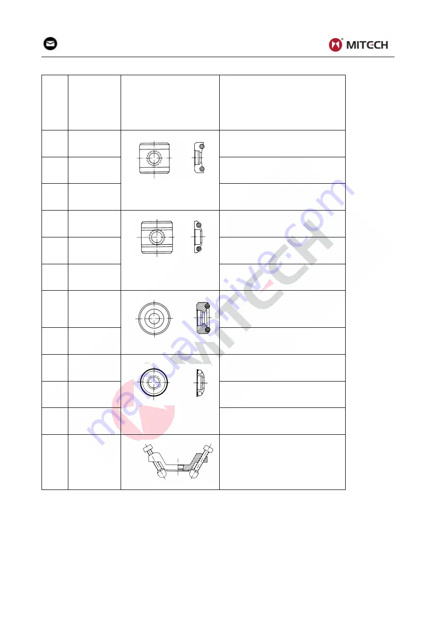 MITECH MH310 User Manual Download Page 21