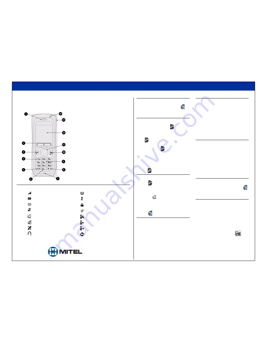 Mitel 5603 Quick Reference Manual Download Page 1