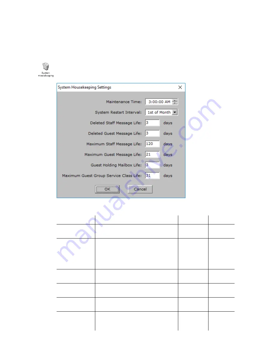 Mitel Connected Guests InnLine IP Installation Manual Download Page 90