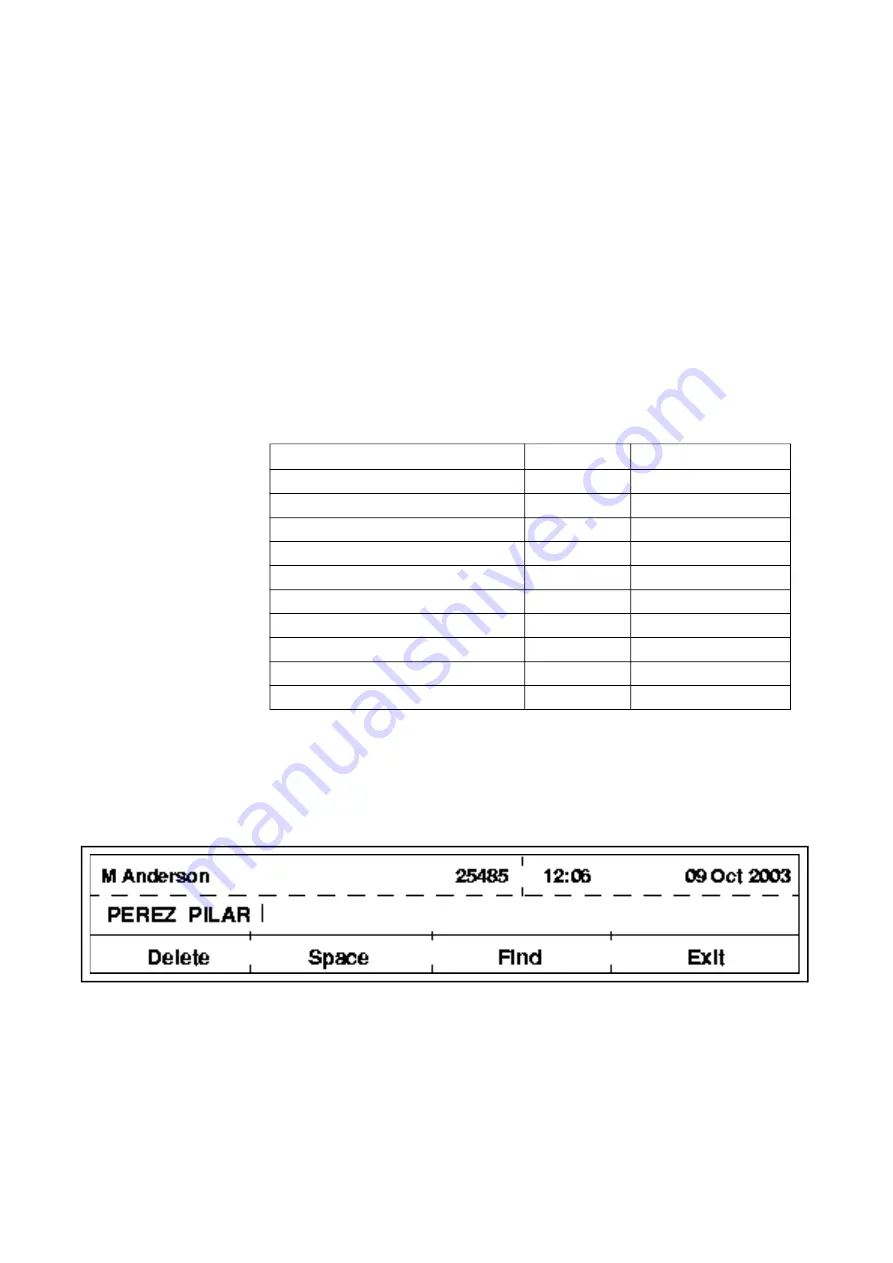 Mitel DBC 223 Directions For Use Manual Download Page 38