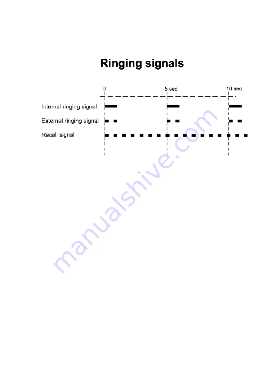 Mitel DBC220 Directions For Use Manual Download Page 8