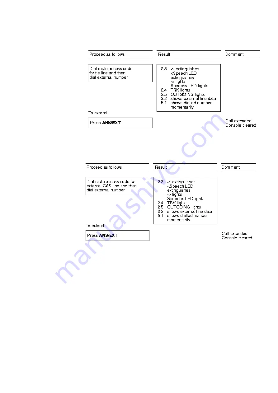 Mitel DBC224 Directions For Use Manual Download Page 47