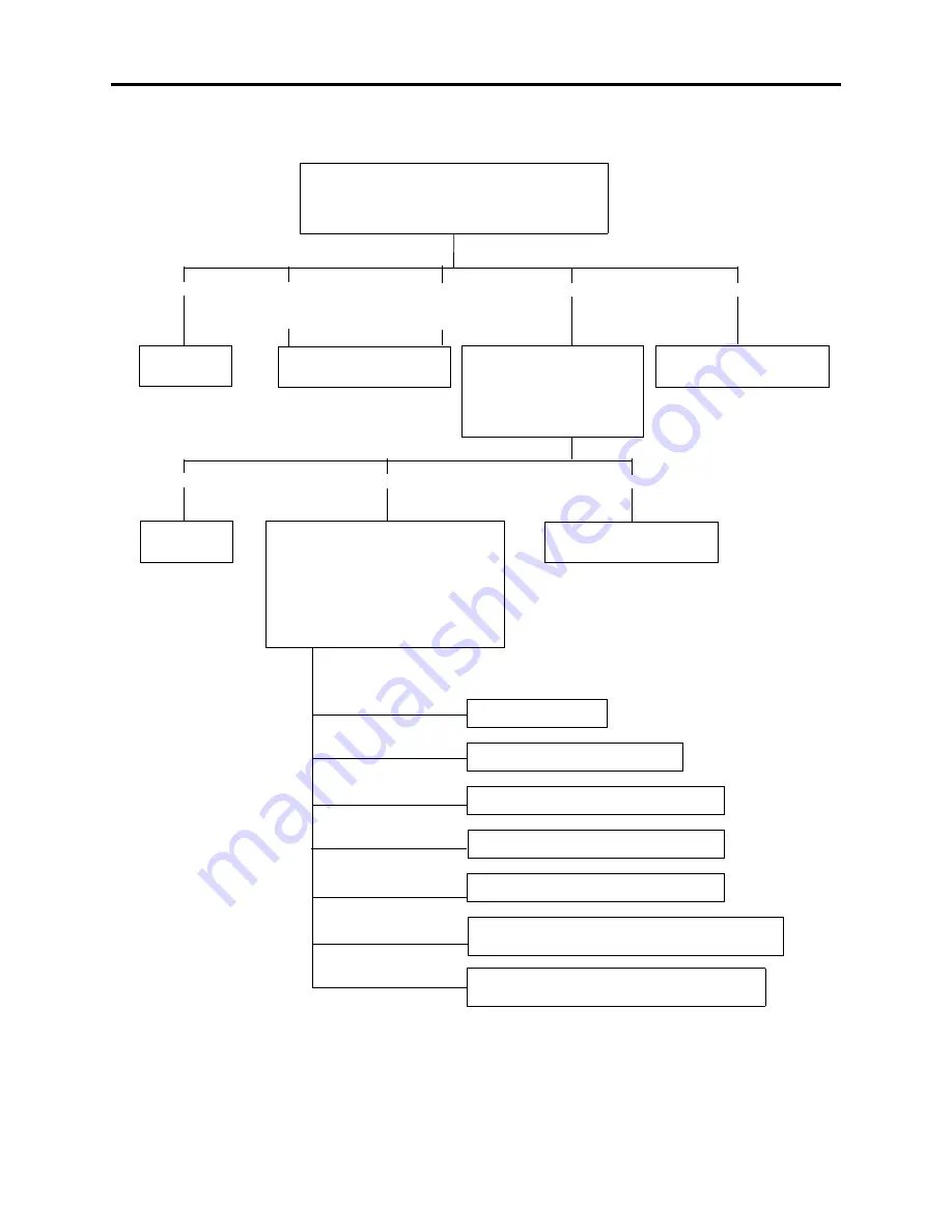 Mitel Inter-Tel Axxess Administrator'S Manual Download Page 315