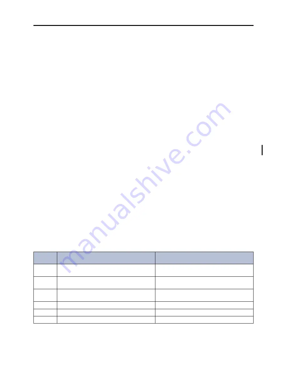 Mitel Inter-Tel Axxess Administrator'S Manual Download Page 340