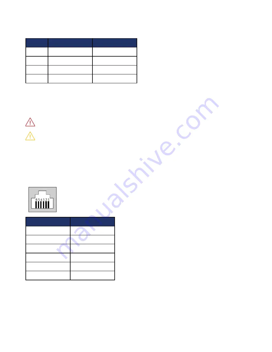 Mitel Mediatrix Model M Hardware Installation Manual Download Page 25