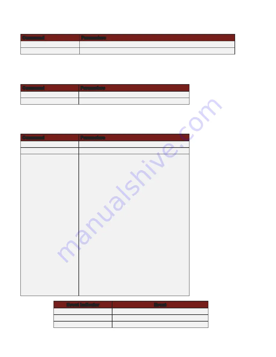 Miteq RL1-095145 Скачать руководство пользователя страница 30