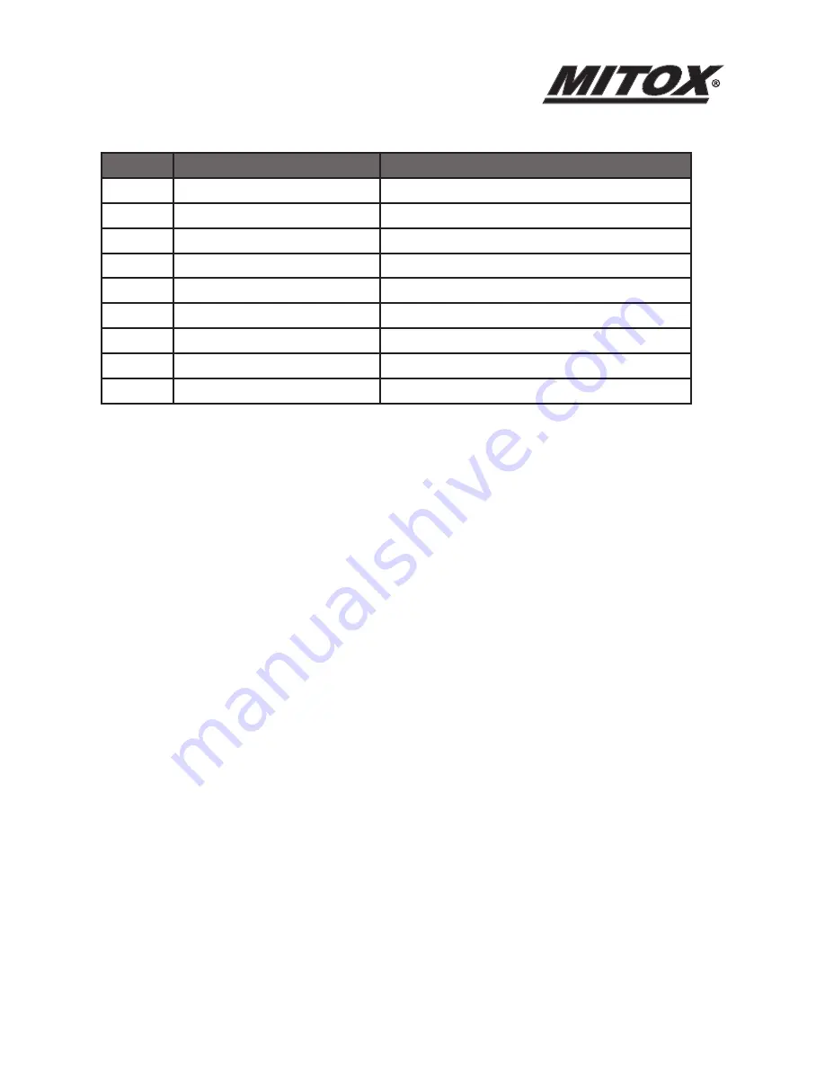 Mitox 26LH-SP Operator'S Manual Download Page 27