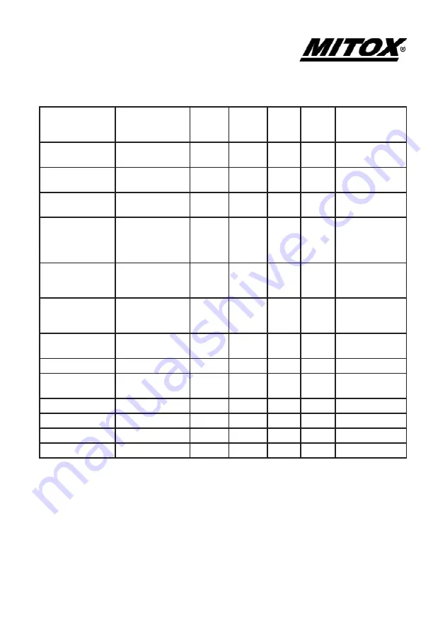 Mitox 455CSX Operator'S Manual Download Page 26