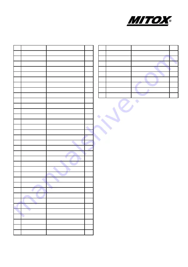 Mitox 455CSX Operator'S Manual Download Page 40