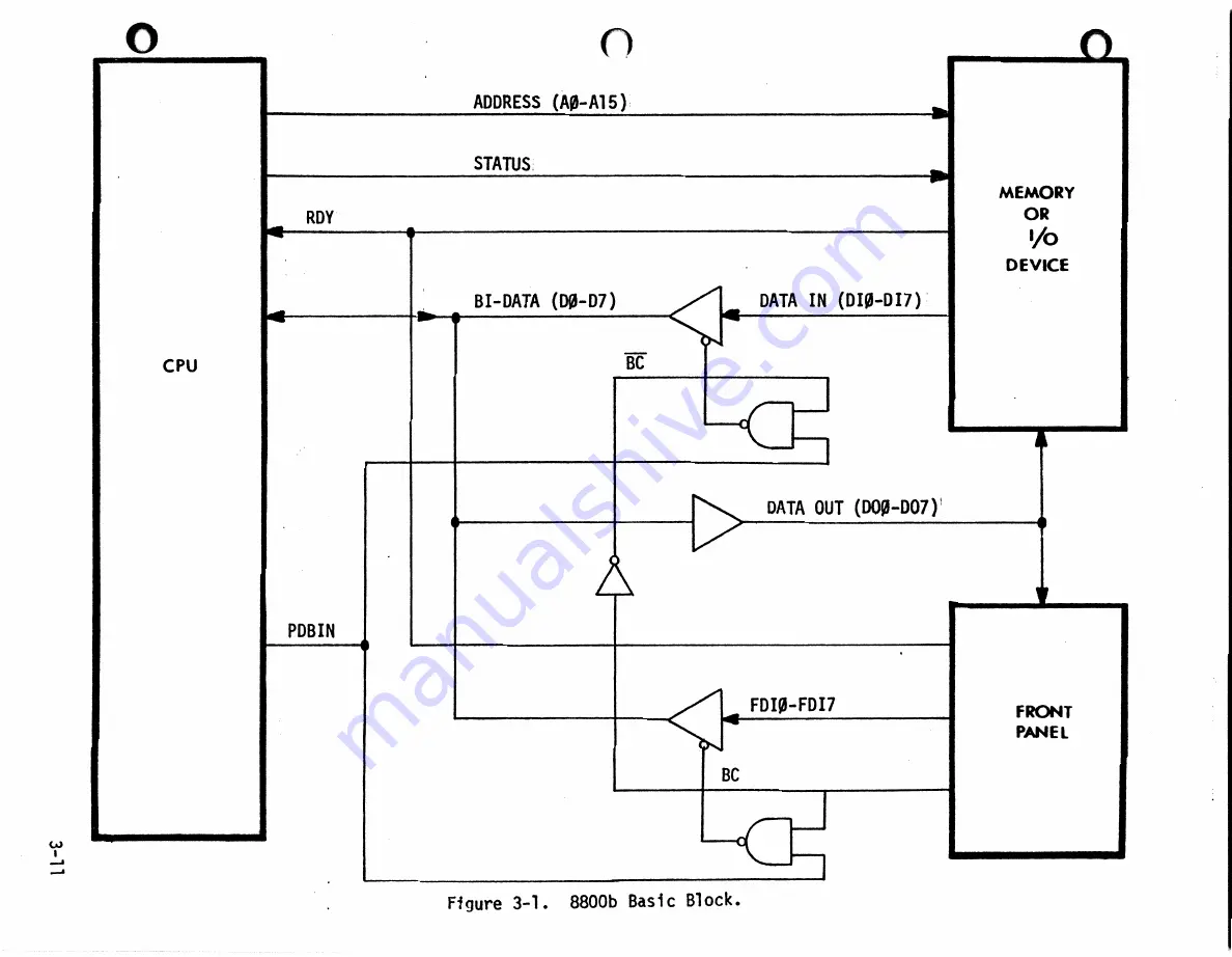 MITS altair 8800b Documentation Download Page 37