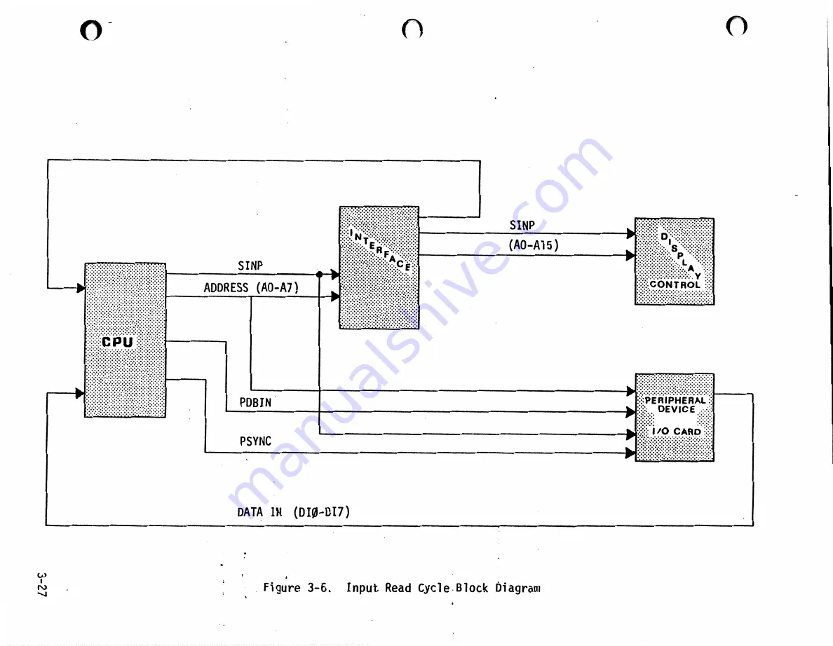 MITS altair 8800b Documentation Download Page 53