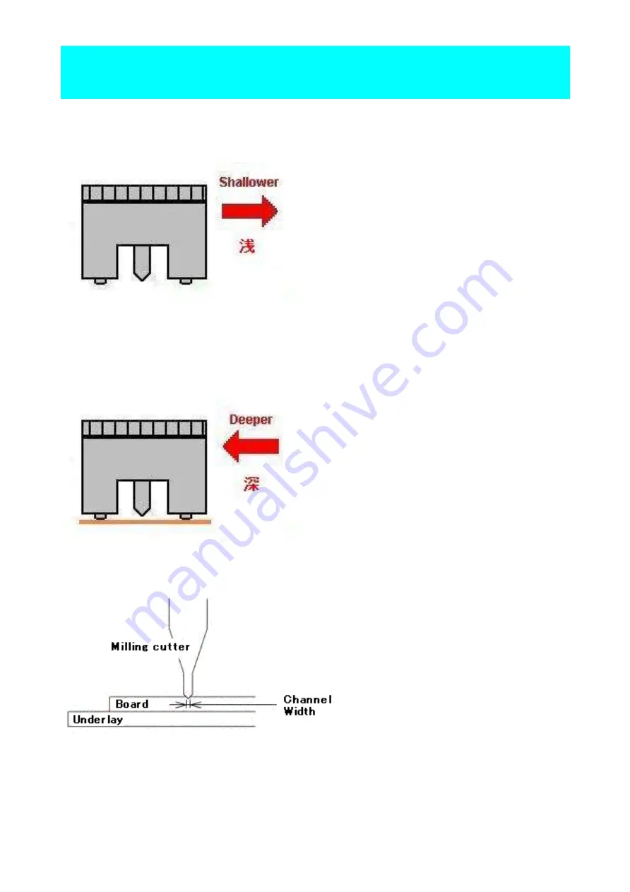 MITS Eleven Auto FPZ-31AT Command Manual Download Page 62