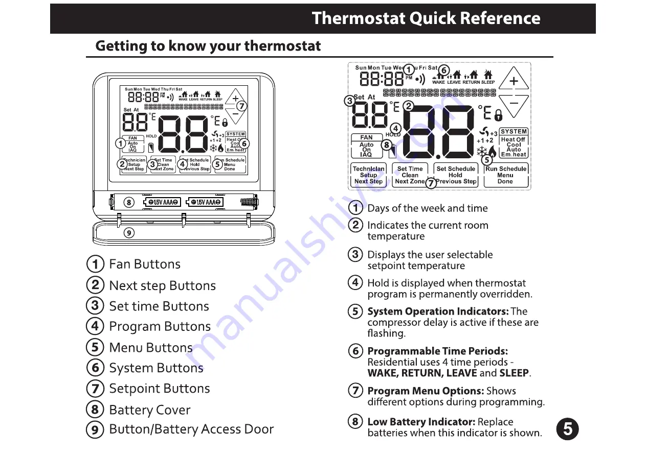 MITS STN855W Installation Manual Download Page 7