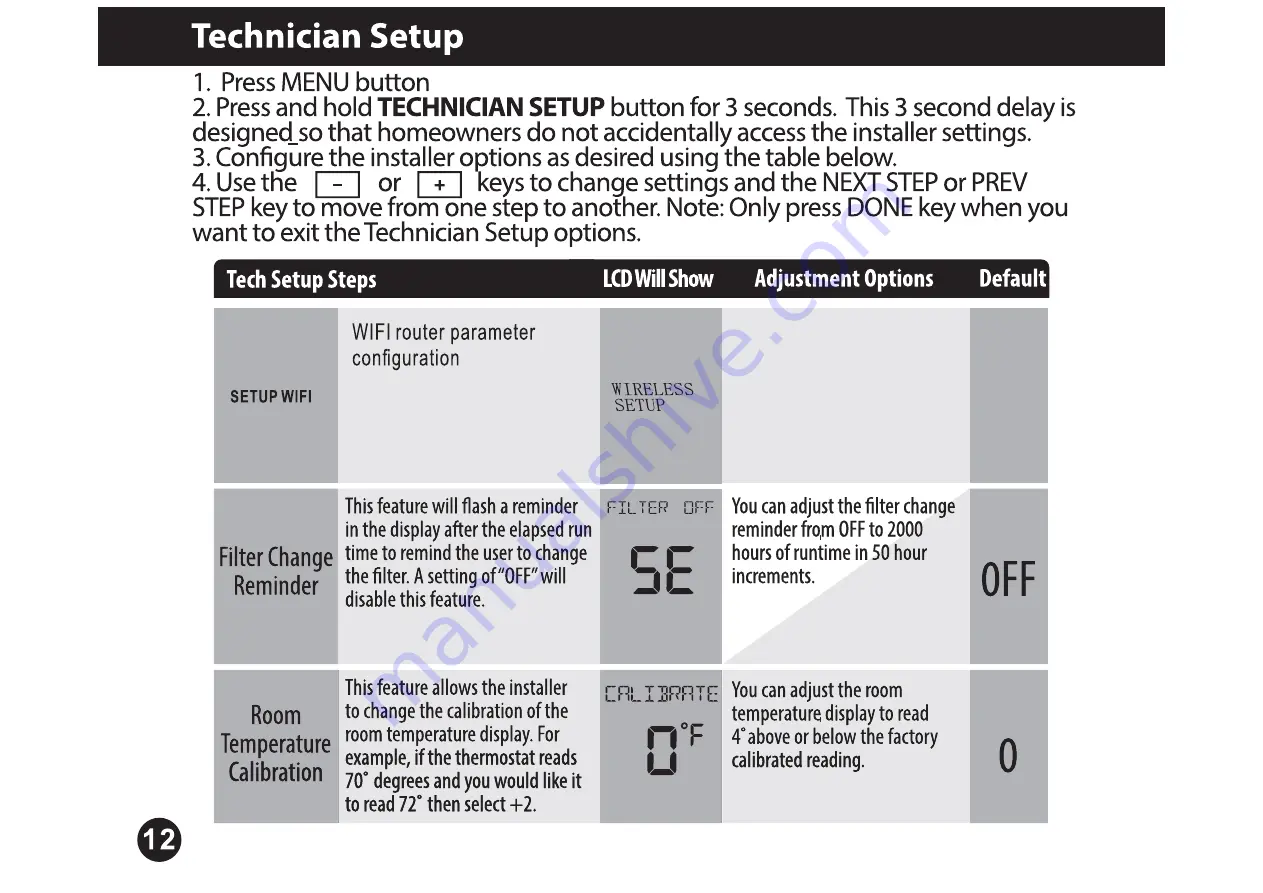 MITS STN855W Installation Manual Download Page 14