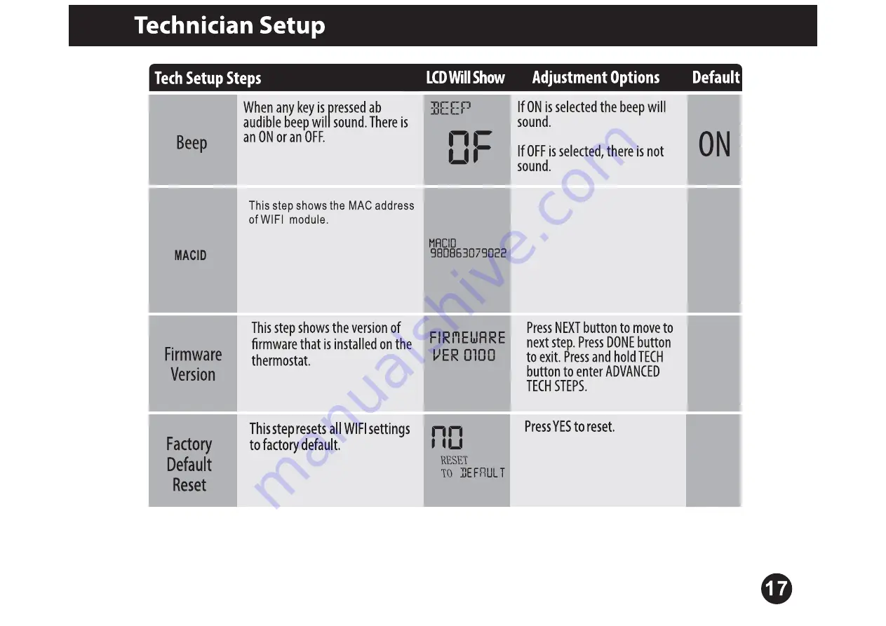 MITS STN855W Installation Manual Download Page 19