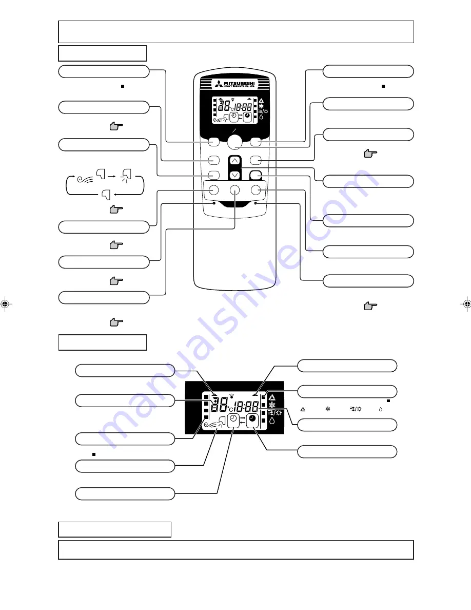 Mitsubishi Daiya SCM45ZD-S User Manual Download Page 28