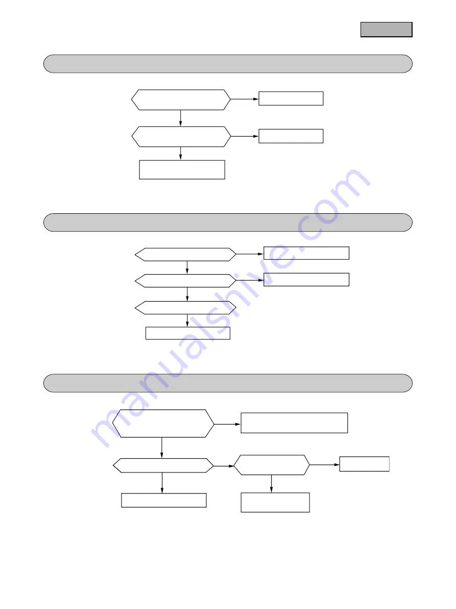 Mitsubishi Daiya SRC25GZ-L1 User Manual Download Page 41