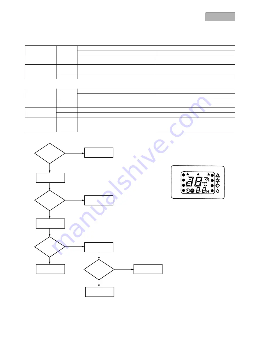 Mitsubishi Daiya SRC25GZ-L1 User Manual Download Page 43