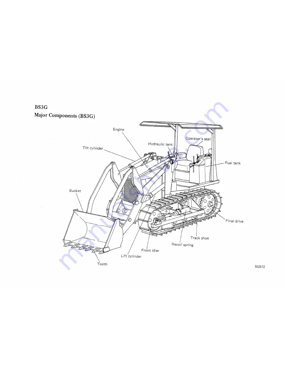 Mitsubishi Heavy Industries BD2G Manual Download Page 10