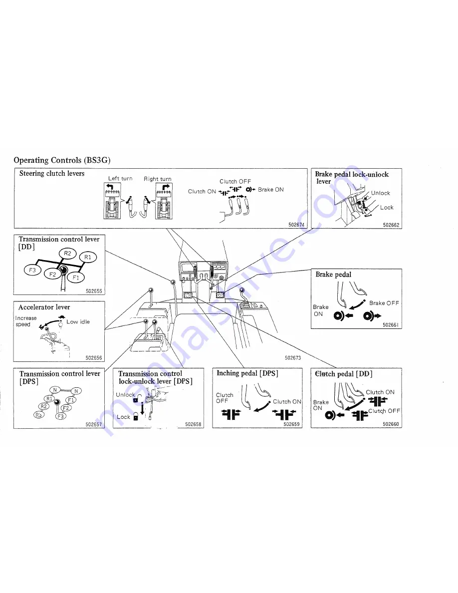 Mitsubishi Heavy Industries BD2G Manual Download Page 11