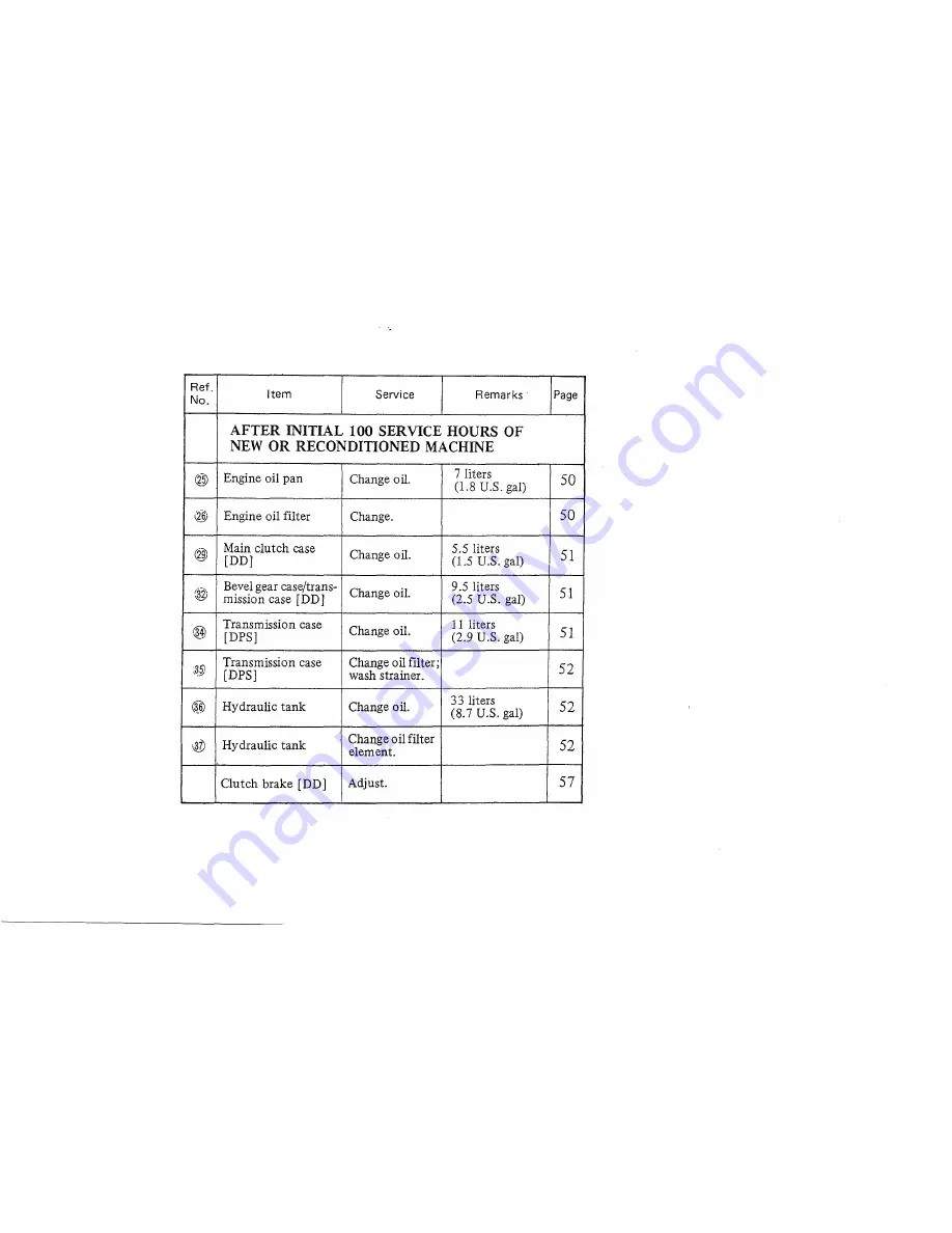 Mitsubishi Heavy Industries BD2G Manual Download Page 49